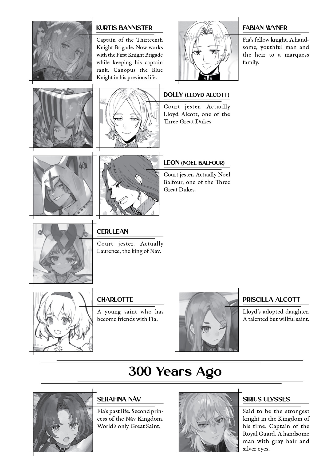 New Kingdom Character List - 05