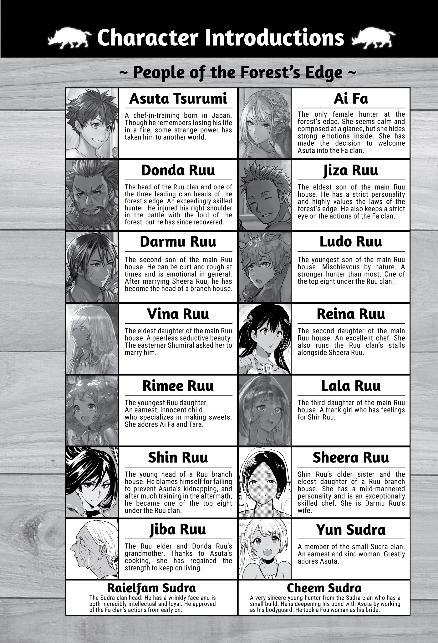 Character Introductions - 13