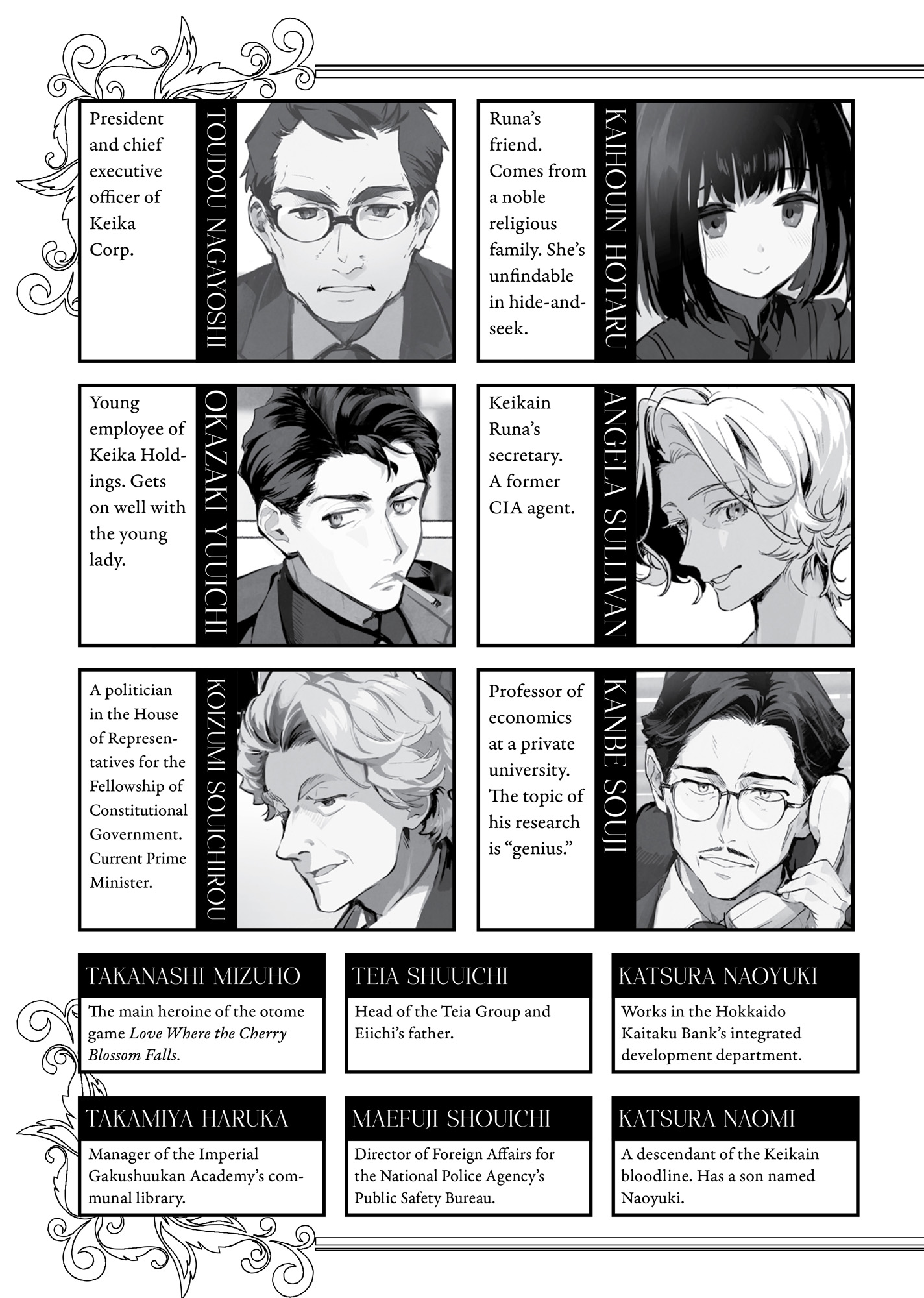 Characters - 08