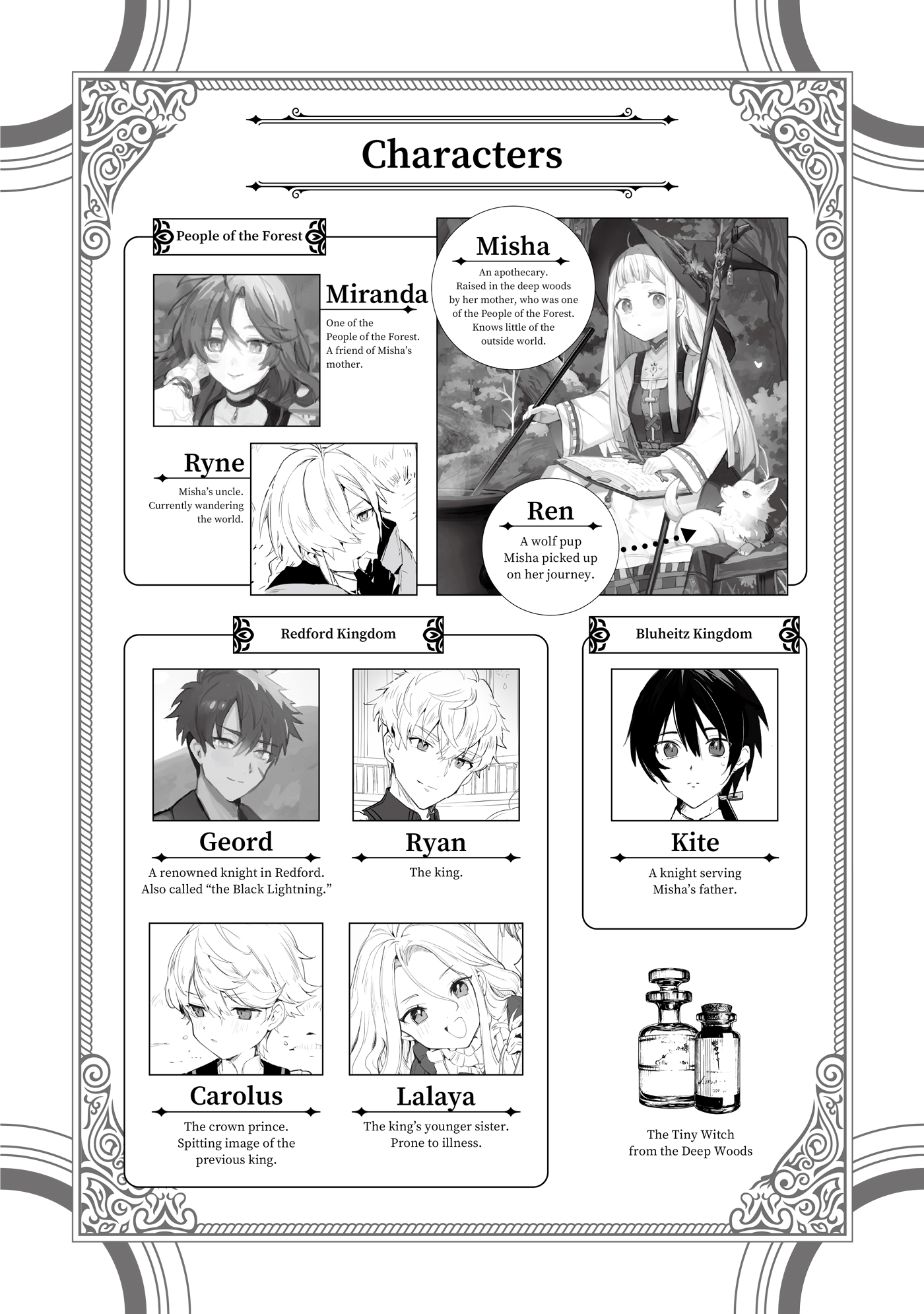 Characters - 10