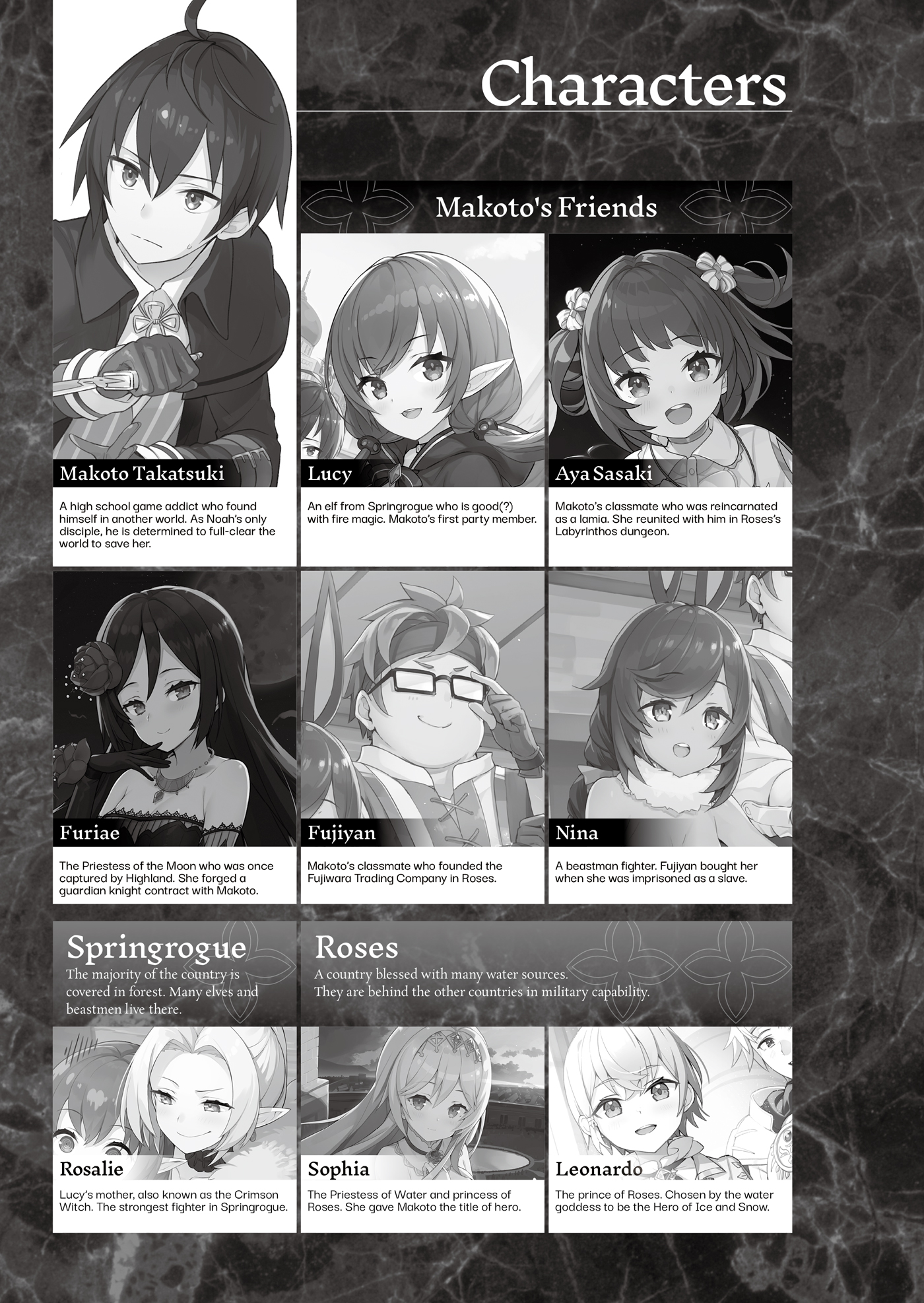 Character Profiles - 02