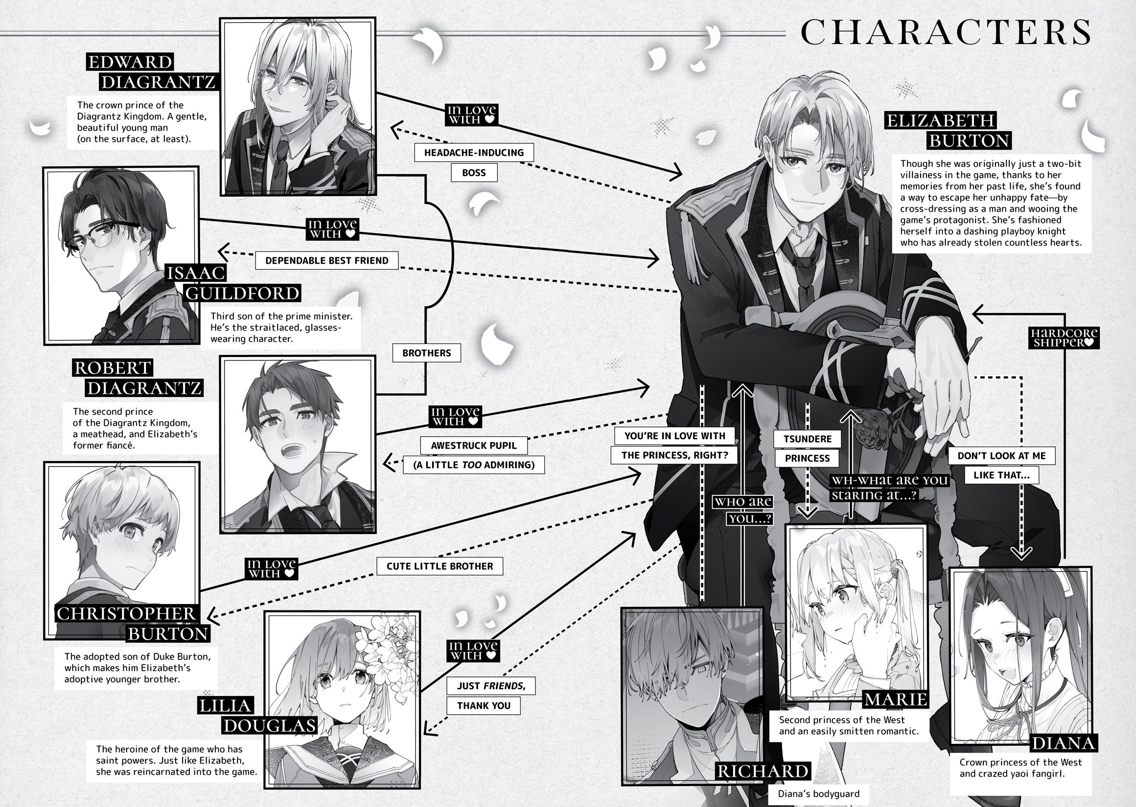 Characters - 08