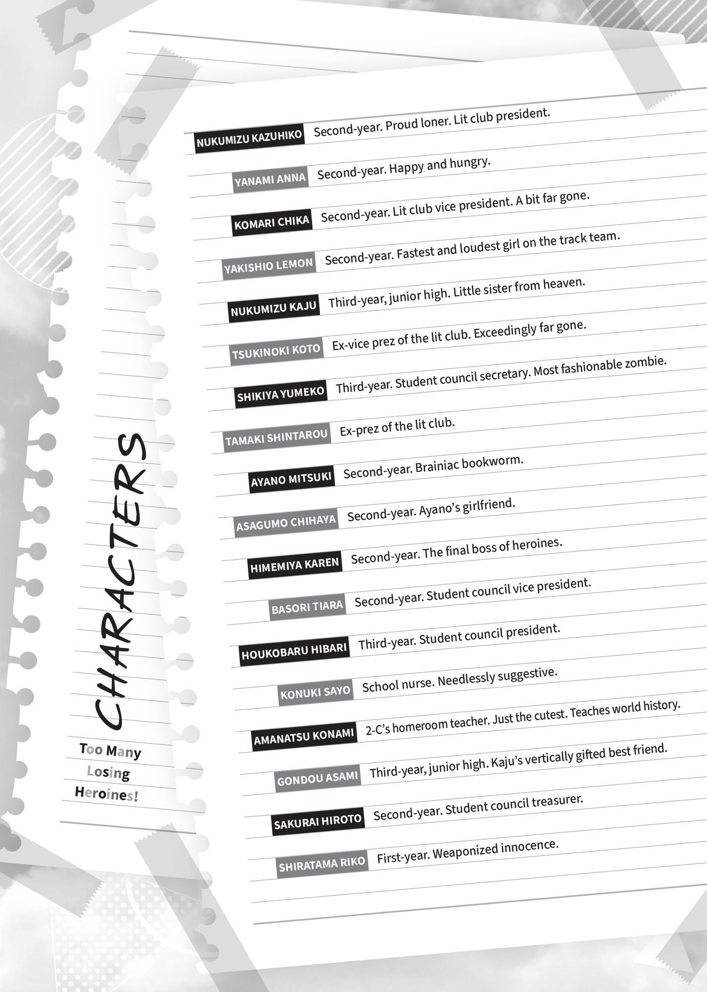 Characters - 09