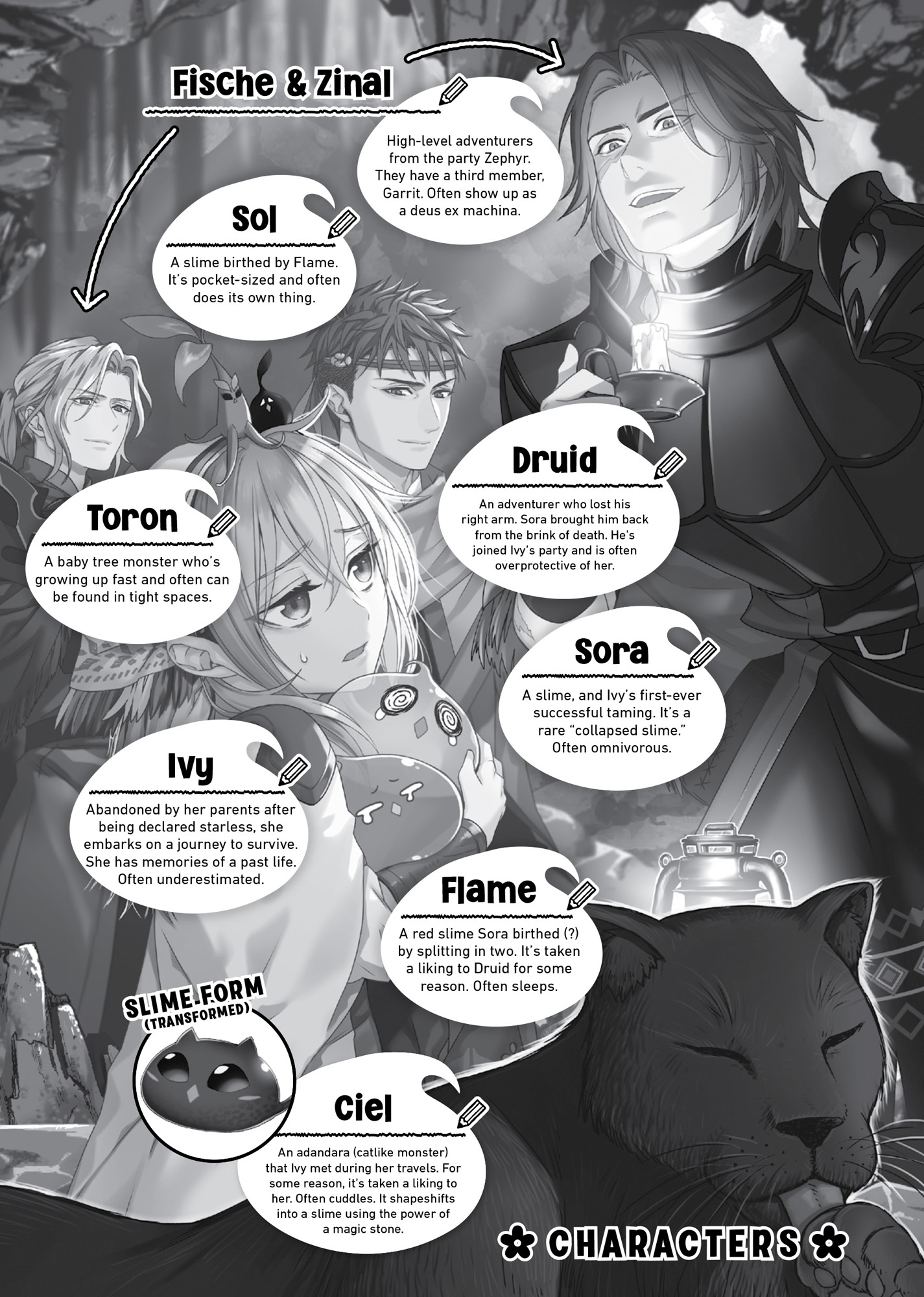 Characters - 08