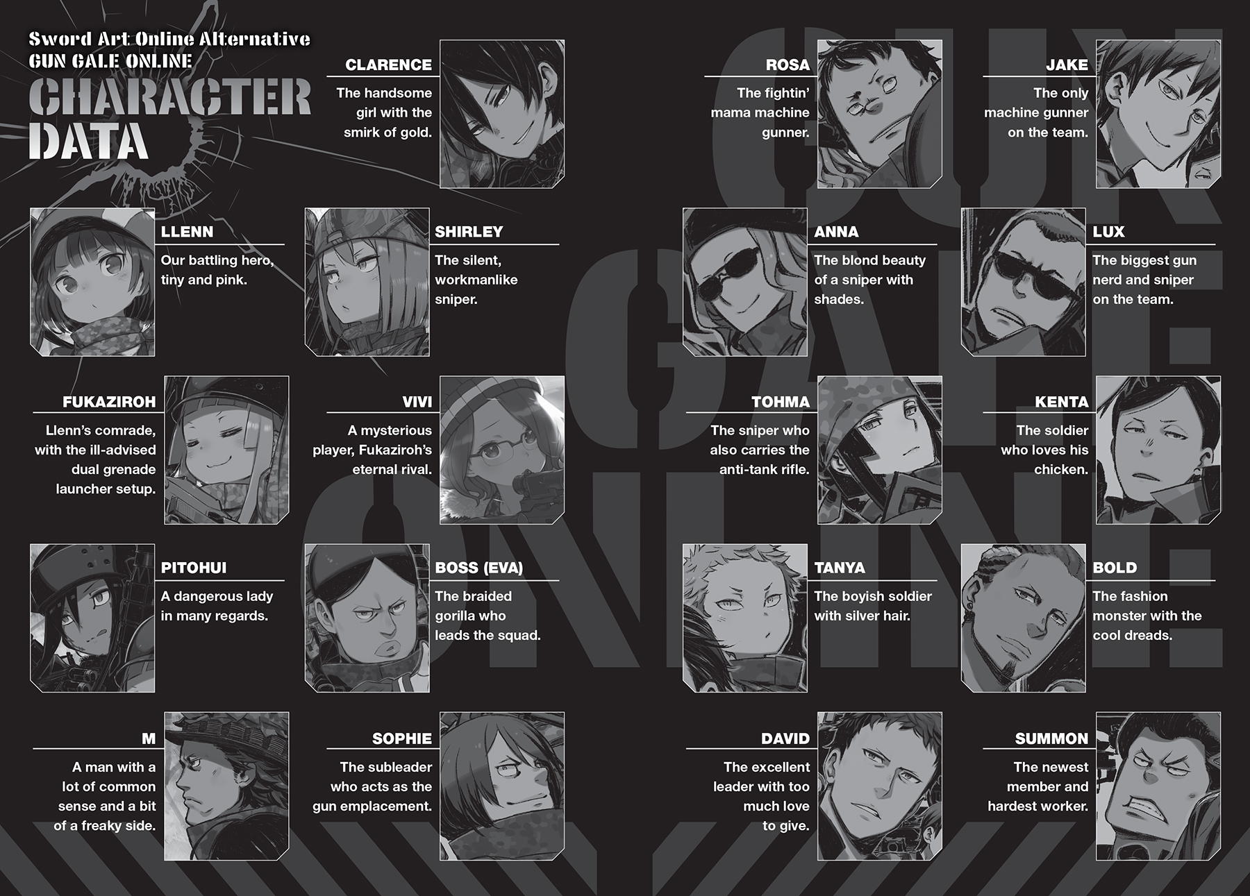 Character Data - 08