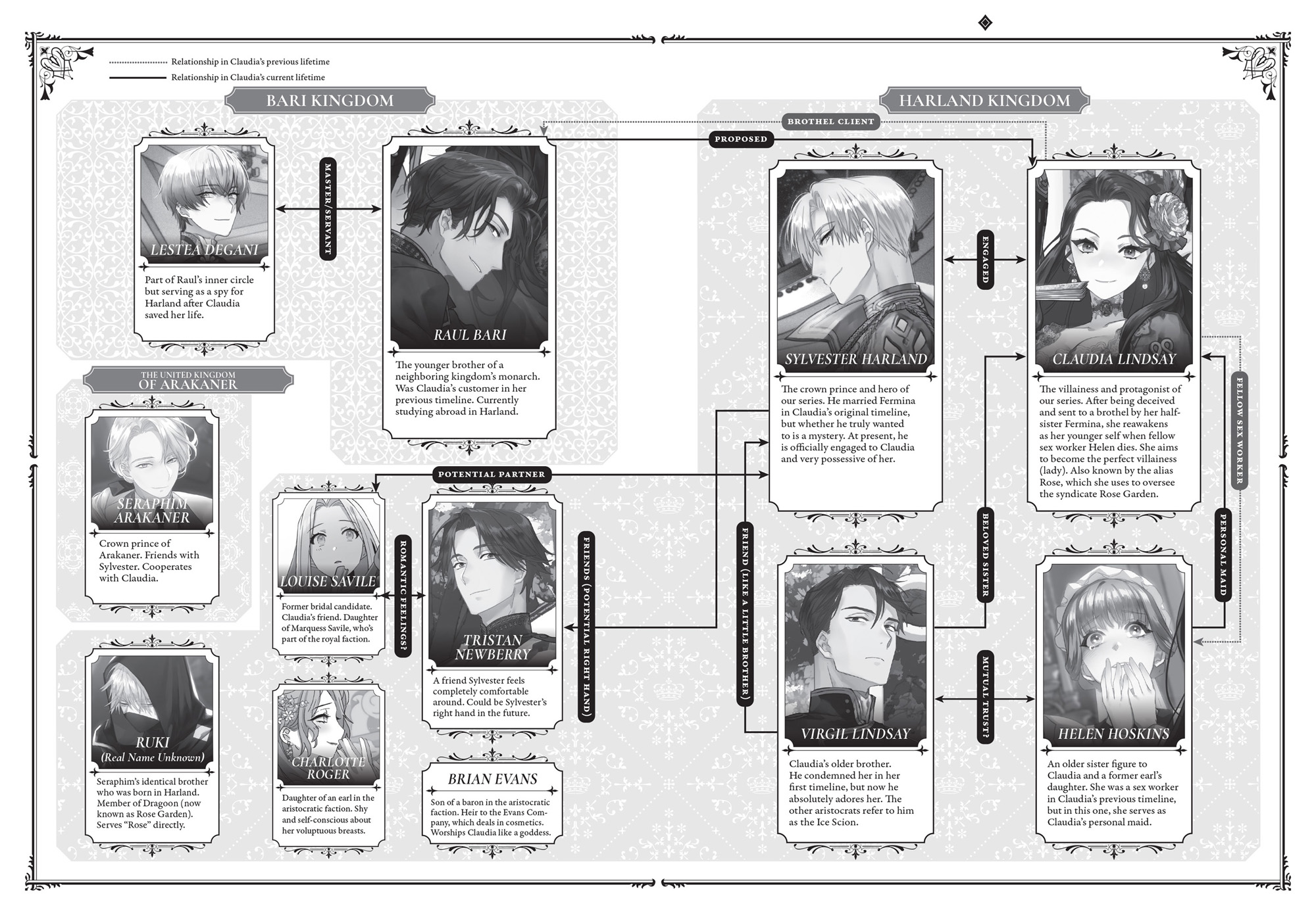 Cast of Characters - 04