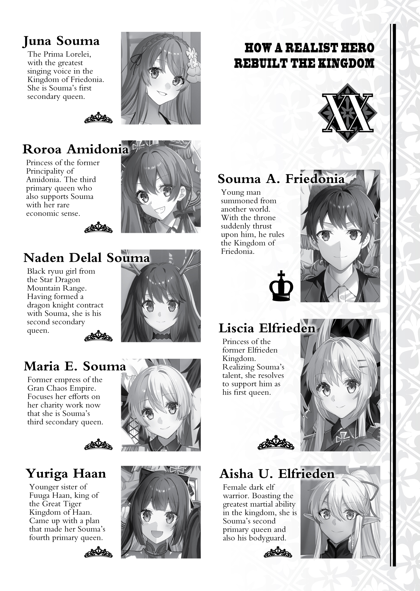 Character Profiles - 05