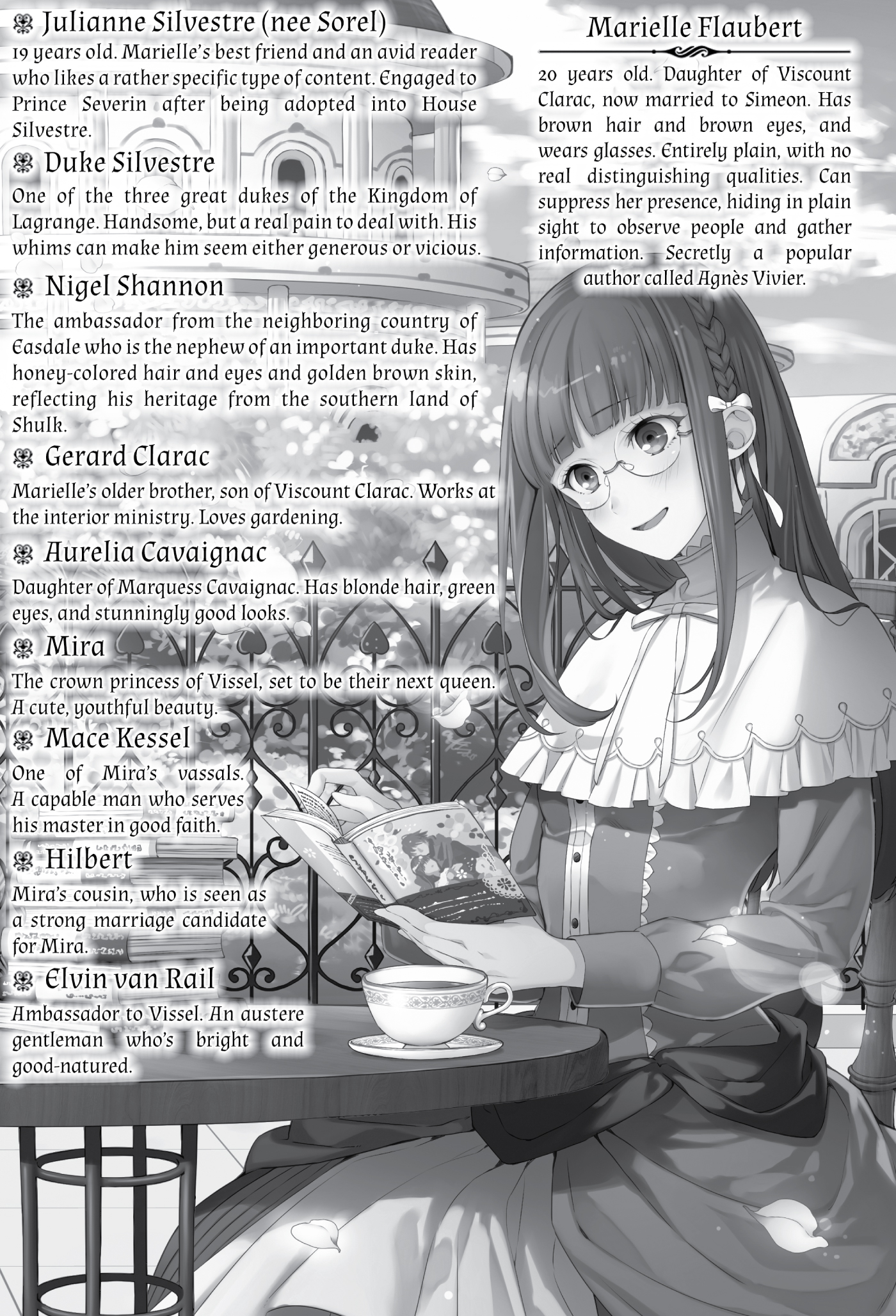 Characters - 10