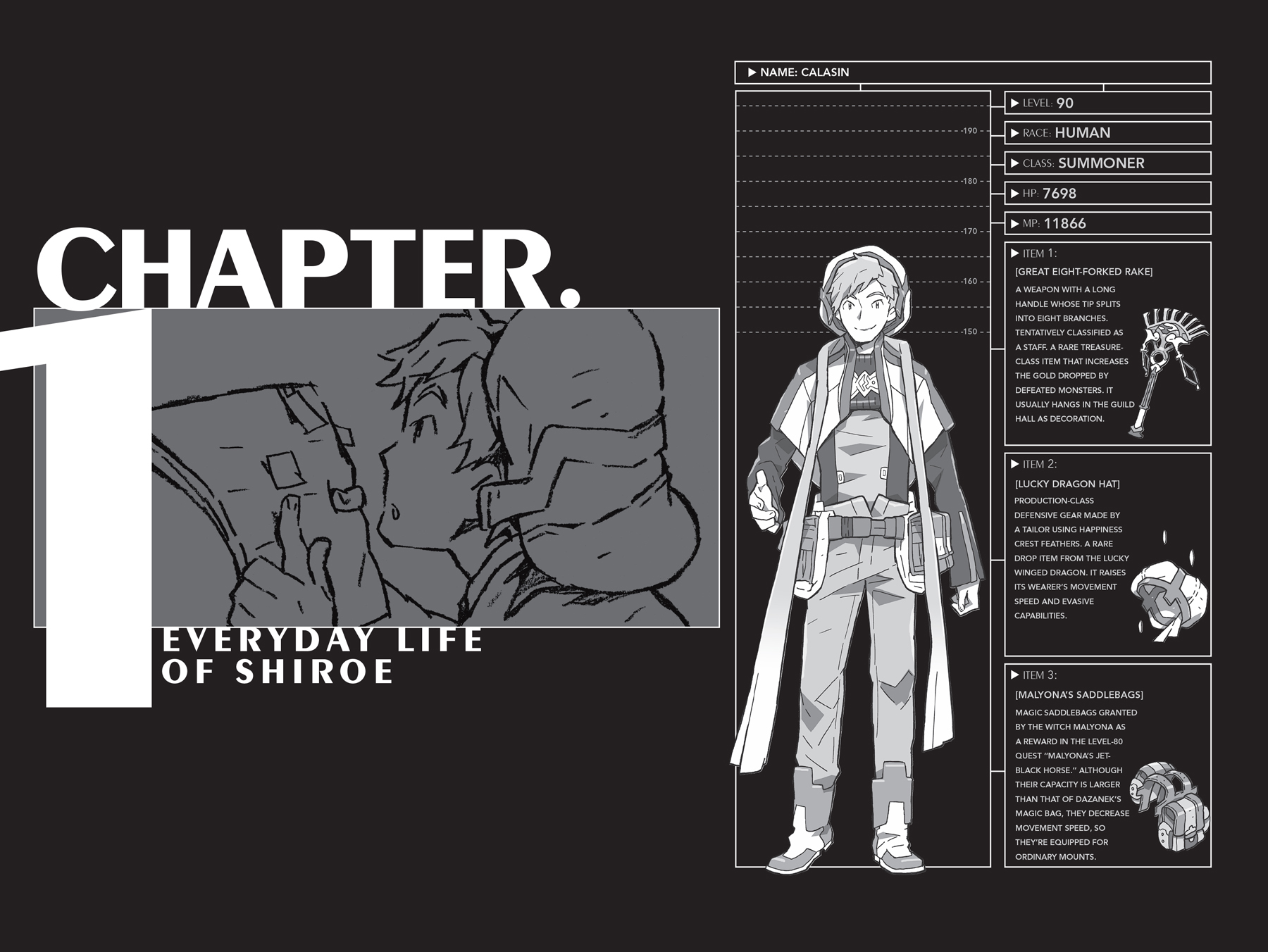 Chapter 1: Everyday Life of Shiroe - 06