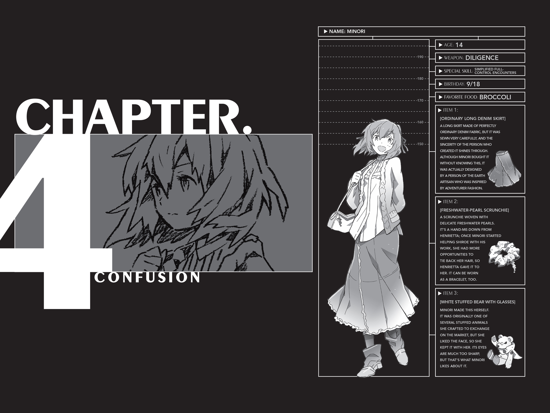 Chapter 4: Confusion - 34