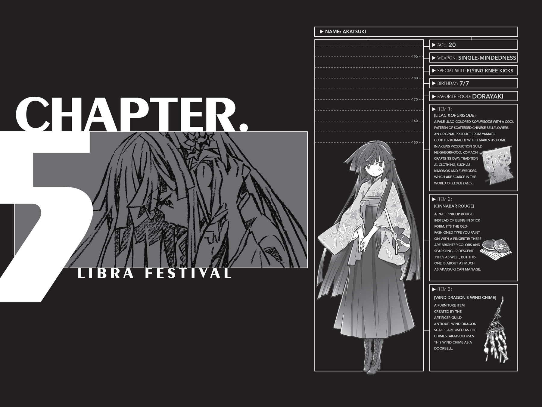 Chapter 5: Libra Festival - 42