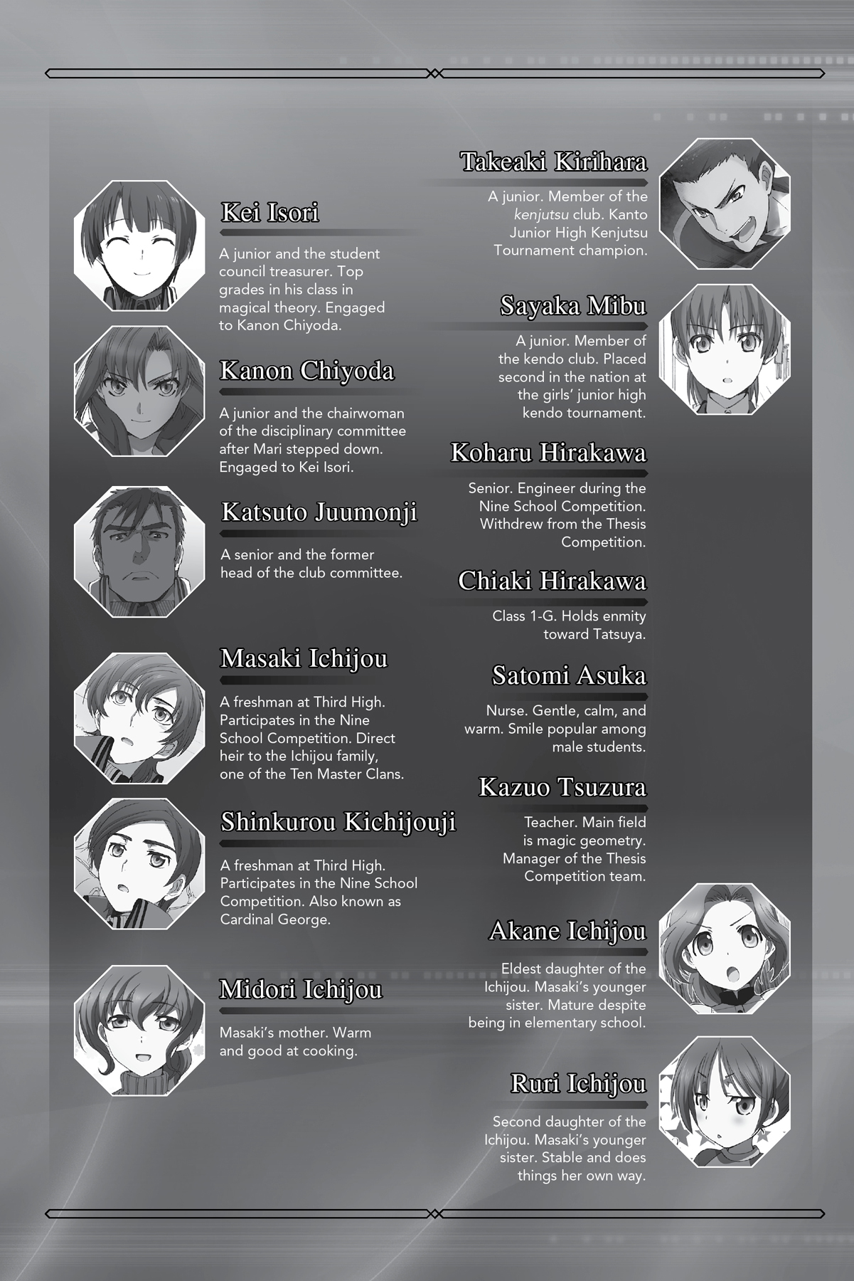 Chapter 8 - 11