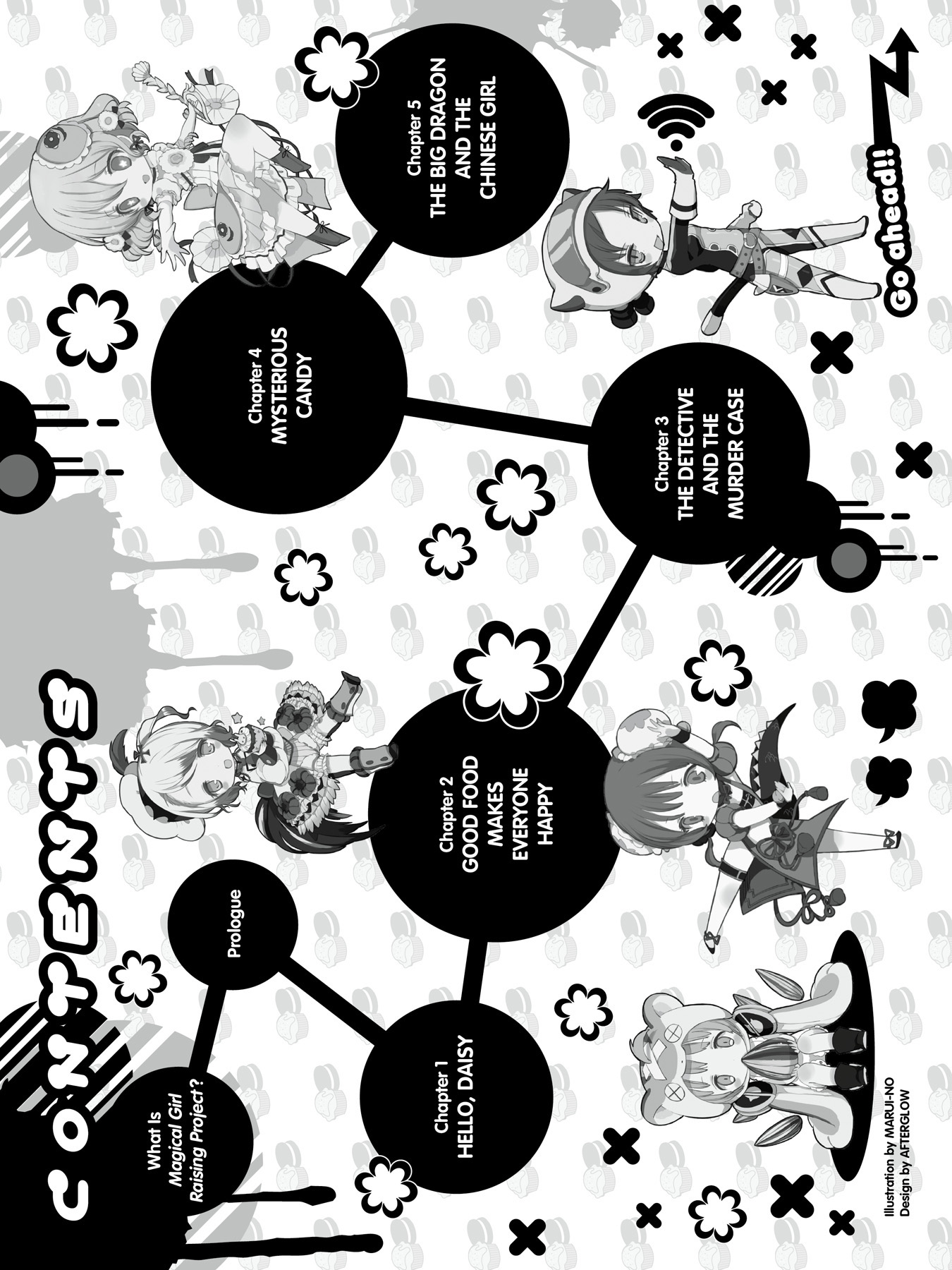 What Is Magical Girl Raising Project? - 05